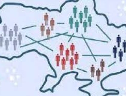 ХІV Всеукраїнська заочна науково-практична конференція «Становлення та розвиток місцевого самоврядування в Україні»