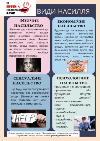 Старт акції «16 днів проти насильства»