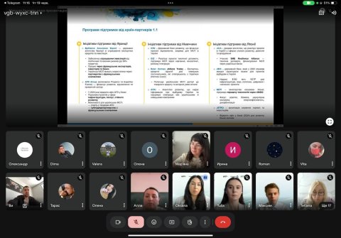 🏷️ #Аспірантура #МіжнароднеСпівробітництво #Бізнес #Вебінар #Інвестиції #Партнерство #РозвитокБізнесу #ХмельницькаОбласть #BusinessPartnershipPlatform #2025