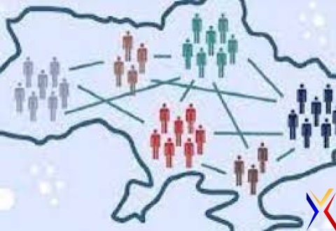 ХІV Всеукраїнська заочна науково-практична конференція «Становлення та розвиток місцевого самоврядування в Україні»