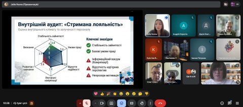 Захист бакалаврських 2026