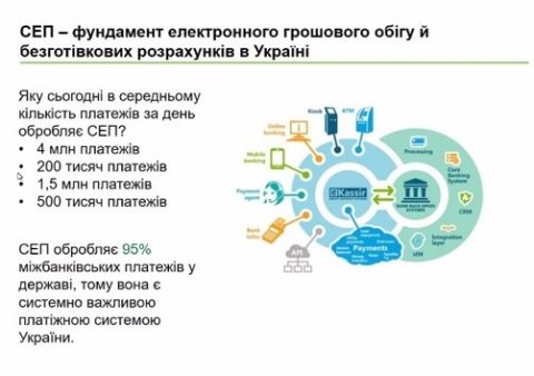Знаємо минуле – творимо майбутнє! Історія становлення Національного банку України 🏛️💰