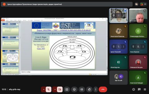 👩‍🏫 Лекцію у змішаному форматі провела Ірина Прокопенко, кандидат економічних наук, доцент Державного податкового університету. 👥 На заході були присутні 20 студентів та викладачів в аудиторії та ще 22 учасники приєдналися онлайн.  📚 Теми лекції:  Особливості систем оподаткування в країнах ЄС 🇪🇺 Формування та розвиток податкової культури Взаємовигідні партнерські відносини між податковими органами та платниками податків 🤝 Роль податкового консультування у підвищенні податкової грамотності  ✨ Учасники