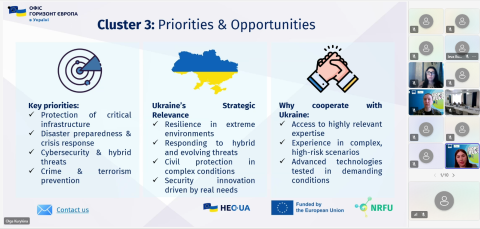 МІЖНАРОДНИЙ ОНЛАЙН-ЗАХІД У МЕЖАХ СПІВПРАЦІ НКП УКРАЇНИ ТА КРАЇН БАЛТІЇ ЗА КЛАСТЕРОМ 3 «ЦИВІЛЬНА БЕЗПЕКА ДЛЯ СУСПІЛЬСТВА» ПРОГРАМИ «ГОРИЗОНТ ЄВРОПА»