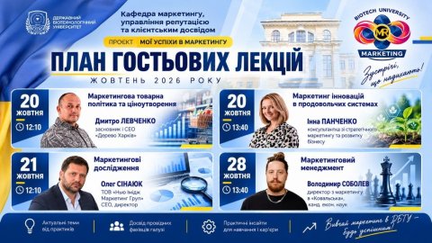 Від теорії до практики