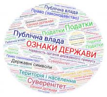 Правові засади організації та здійснення публічної влади