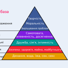 Медіація для магістрів