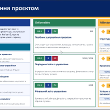 5гє