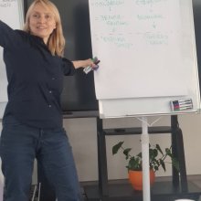 Стратегічний розвиток та нові горизонти