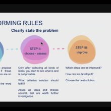 The Art of Negotiation and Conflict Resolution (Mediation)