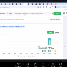 Інтенсив від YouControl