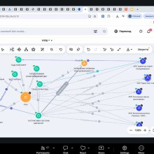 Інтенсив від YouControl