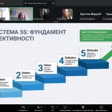 Від контролю до оптимізації