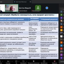 Від контролю до оптимізації