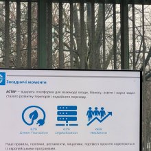 Гостьова лекція 3