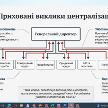 захист магістерських робіт