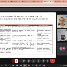 захист магістерських робіт