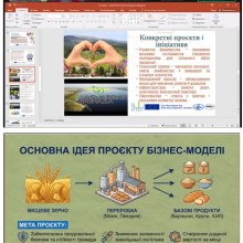 У ЗНУ презентували фінальні проєкти слухачів курсу NEWAGRO: серед учасників — здобувачі освіти Хмельницького університету управління та права ім. Л. Юзькова