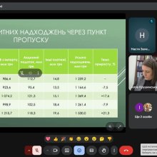 #захистмагістерськихробіт #магістратура #фінанси #банківськасправа #страхування #фондовийринок #заочнанавчання #факультетуправліннятаекономіки #освітаУкраїни #економічнаосвіта