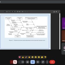 #захистмагістерськихробіт #магістратура #фінанси #банківськасправа #страхування #фондовийринок #заочнанавчання #факультетуправліннятаекономіки #освітаУкраїни #економічнаосвіта