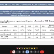 📅 19 грудня 2025 року на факультеті управління та економіки відбувся захист звітів з переддипломної практики студентів 2 курсу магістратури спеціальності 072 «Фінанси, банківська справа, страхування та фондовий ринок» денної форми здобуття освіти. 🗓️ Переддипломна практика проходила у період з 13 жовтня по 05 грудня 2025 року на базі органів місцевого самоврядування, державних установ, фінансових, виробничих та комерційних підприємств. Обрані бази практики забезпечили можливість поєднання теоретичних знан