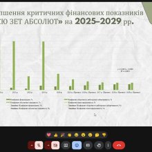 📅 19 грудня 2025 року на факультеті управління та економіки відбувся захист звітів з переддипломної практики студентів 2 курсу магістратури спеціальності 072 «Фінанси, банківська справа, страхування та фондовий ринок» денної форми здобуття освіти. 🗓️ Переддипломна практика проходила у період з 13 жовтня по 05 грудня 2025 року на базі органів місцевого самоврядування, державних установ, фінансових, виробничих та комерційних підприємств. Обрані бази практики забезпечили можливість поєднання теоретичних знан