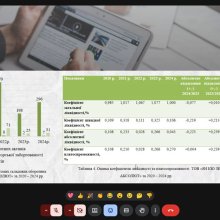 📅 19 грудня 2025 року на факультеті управління та економіки відбувся захист звітів з переддипломної практики студентів 2 курсу магістратури спеціальності 072 «Фінанси, банківська справа, страхування та фондовий ринок» денної форми здобуття освіти. 🗓️ Переддипломна практика проходила у період з 13 жовтня по 05 грудня 2025 року на базі органів місцевого самоврядування, державних установ, фінансових, виробничих та комерційних підприємств. Обрані бази практики забезпечили можливість поєднання теоретичних знан