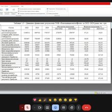 📅 19 грудня 2025 року на факультеті управління та економіки відбувся захист звітів з переддипломної практики студентів 2 курсу магістратури спеціальності 072 «Фінанси, банківська справа, страхування та фондовий ринок» денної форми здобуття освіти. 🗓️ Переддипломна практика проходила у період з 13 жовтня по 05 грудня 2025 року на базі органів місцевого самоврядування, державних установ, фінансових, виробничих та комерційних підприємств. Обрані бази практики забезпечили можливість поєднання теоретичних знан