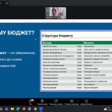 19 березня 2026 року студенти спеціальності «Фінанси, банківська справа, страхування та фондовий ринок» взяли участь у воркшопі «Мій фінансовий план», організованому Національним банком України в межах Global Money Week 2026.