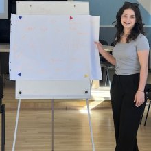 Робота в команді