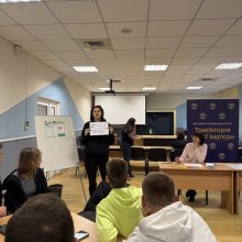 Студенти у ролі підприємців