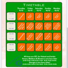 European Integration Level 2